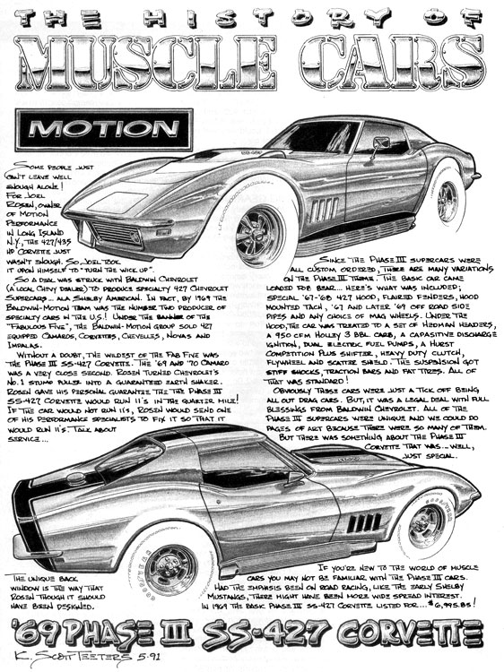 From K. Scott Teeters Magazine Archives: Muscle Car Classics – The History of Muscle Cars Series