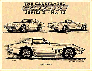 Vette Polls: What’s Your Favorite 1968-1982 Shark Corvette?