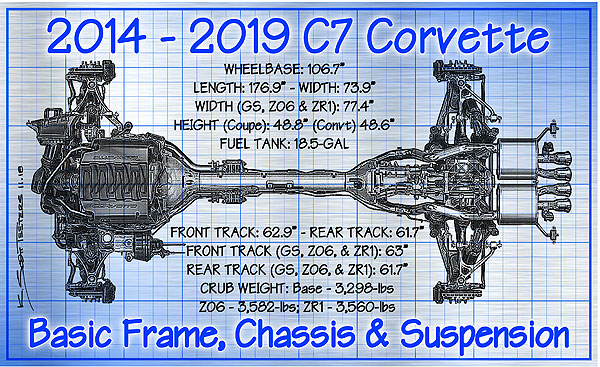 Corvette Chassis History, Pt 6: The C7 Chassis Tadge Juechter Built