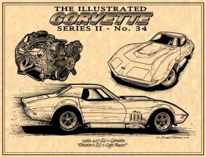 1969 Corvette Roadster